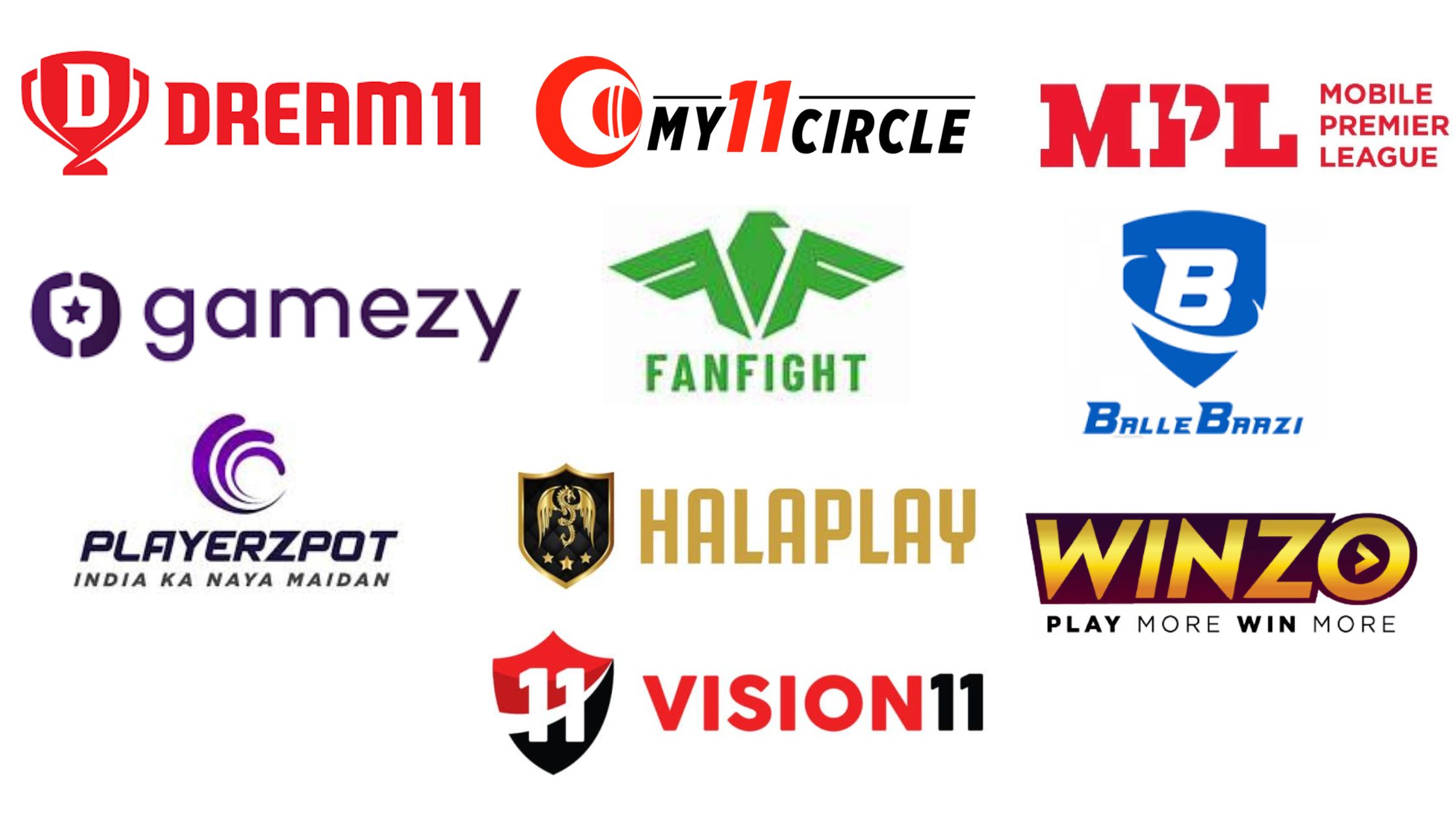 Top 10 Mobile Apps for Fantasy Sports in India